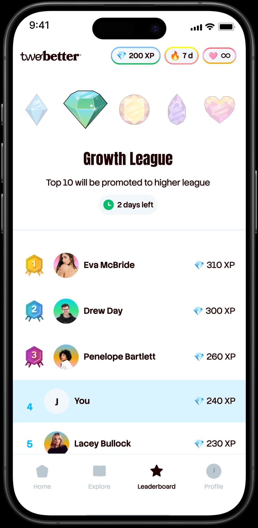 Leaderboard screen with participants and their scores
